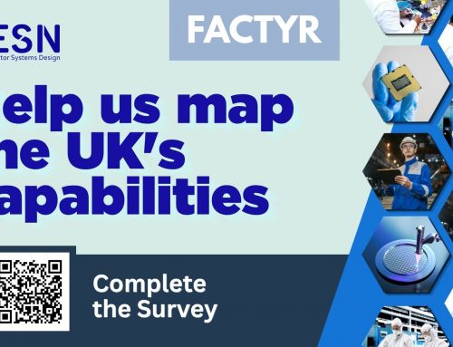 Complete our survey on UK’s current capabilities